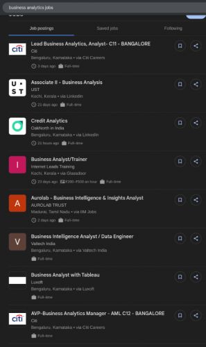 Business Analytics internship jobs in Coimbatore